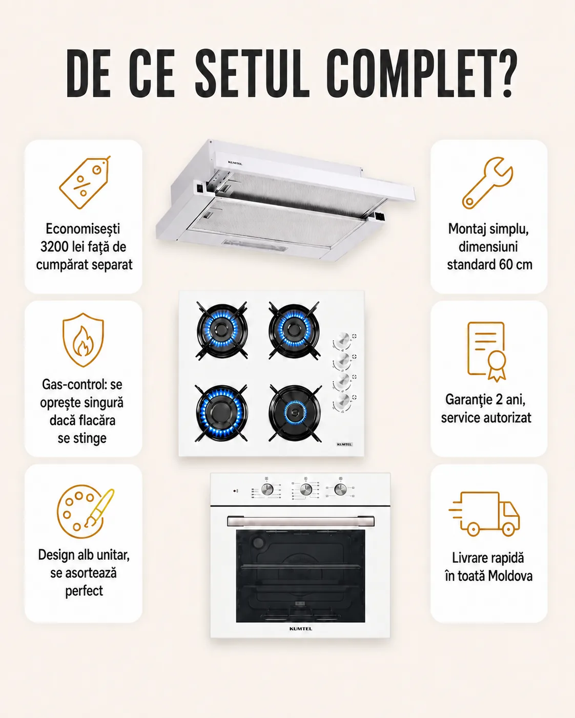 De ce setul complet: economie de 3 200 lei, montaj simplu la dimensiuni standard 60 cm, gas-control cu oprire automată, garanție 2 ani cu service autorizat, design alb unitar, livrare rapidă în toată Moldova